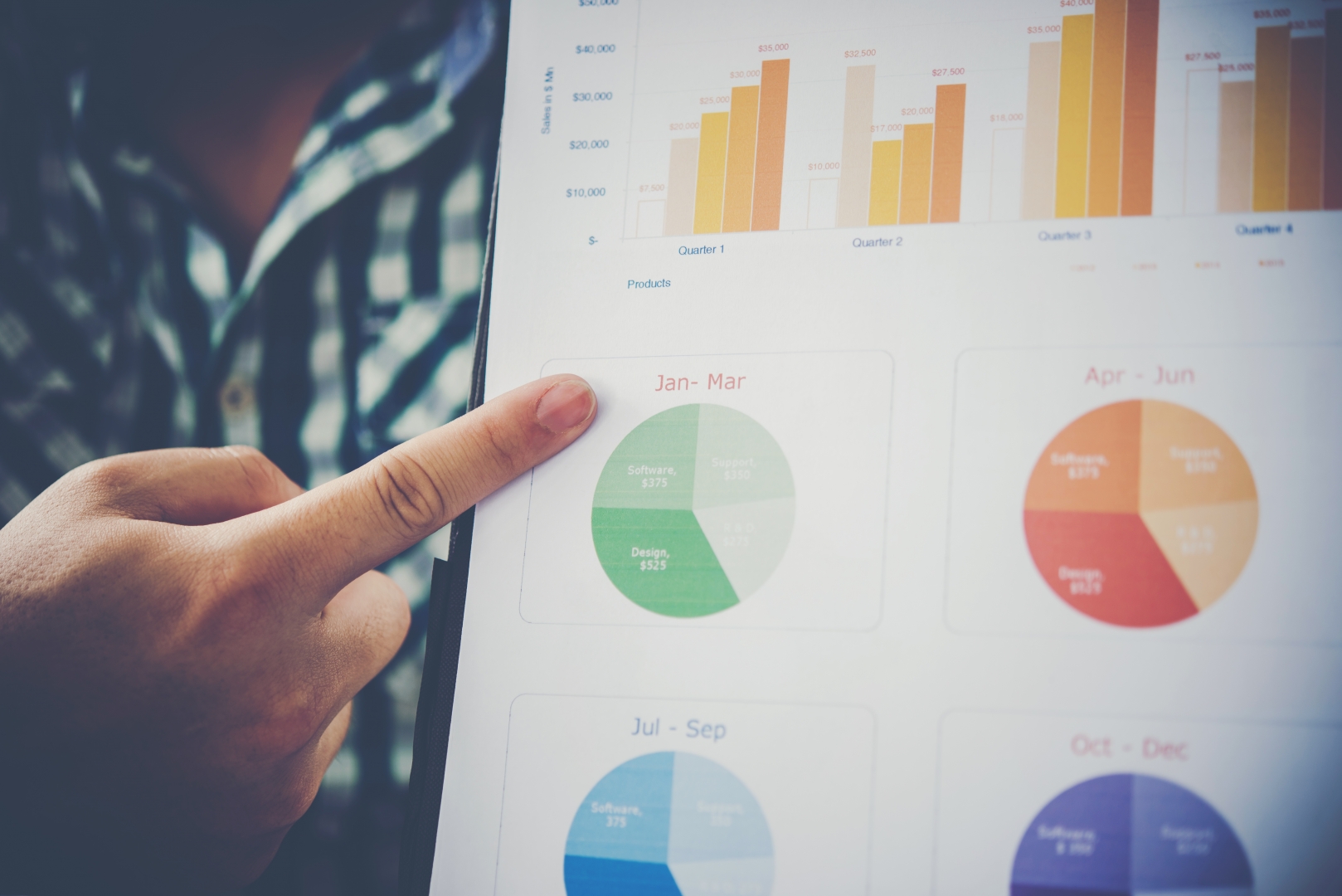 How to Measure the Return on Investment (ROI) of an Incentive Travel Program